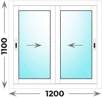 Окно алюминиевое 1200x1100 двухстворчатое раздвижное Provedal